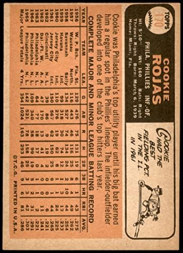 1966. Topps 170 Cookie Rojas Philadelphia Phillies Dean's Cards 5 - Ex Phillies