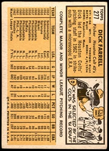 1963. TOPPS redovna bejzbol kartica277 Dick Farrell iz Houston Colta 45s GRADA DOBRO