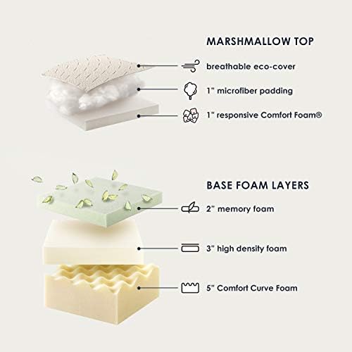 Mellow 12 inčni Marshmallow Memory Foam madrac, plišani jastuk, zeleni čaj i infuzija bakra, CertiPUR-us Certified, Full