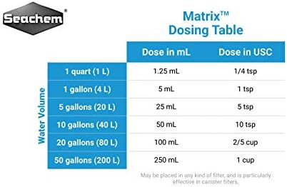 Seachem Matrix, 4 L / 1 gal. & amp; Purigen organska filtraciona smola-svježa i slana voda 100 ml