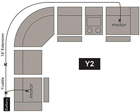 Freemotion komplet za 2 modularne jedinice za napajanje