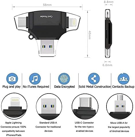 BoxWave Smart Gadget kompatibilan sa ASUS ExpertBook B5-Allreader čitač SD kartica, čitač microSD kartica SD kompaktni USB za ASUS