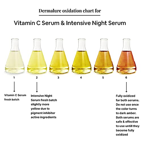 Intenzivni noćni Serum, napredni antioksidans & amp; pigment inhibitor sastojci za bledenje tamnih tačaka, dosadna Melazma, hiperpigmentacija,
