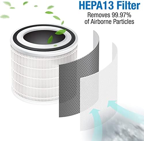 Habitat 150A True HEPA filtracioni sistem filtera za vazduh, senzor kvaliteta vazduha u realnom vremenu, pokriva do 150ft2, uklanja