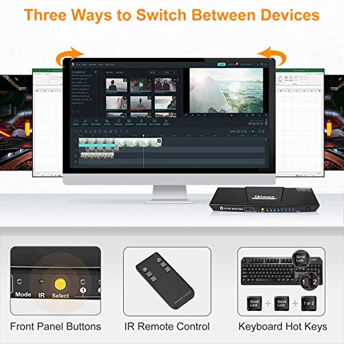 TESmart HDMI i USB C KVM Switch 4 Portna kutija, UHD 4K@60Hz RGB 4:4:4, USB 2.0 Hub, Stereo Audio, Hotkey, prekidač dugmadi, prekidač