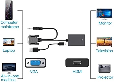 1080p VGA do HDMI kabela + USB do mikro zaprežnog kanala za kabel, 3,5 mm Audio