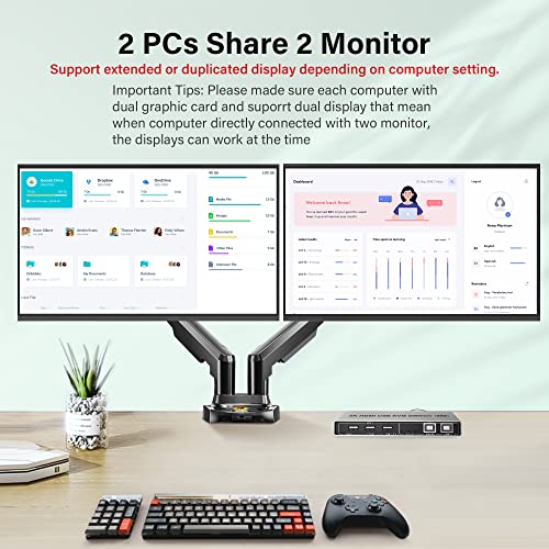 KVM prekidač sa dva monitora 4K@60Hz 2 Port, USB HDMI prošireni prekidač ekrana za 2 računara deli 2 monitora sa izlazom Audio mikrofona