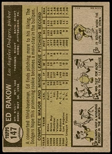 1961 FAPPS 147 Ed Rakow Los Angeles Dodgers VG / ex Dodgers
