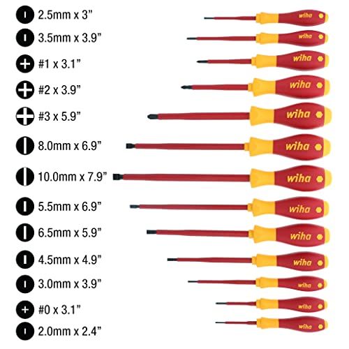 Wiha 32094 izolovani set odvijača sa prorezima i Phillips, 1000 Volt, 13 komada