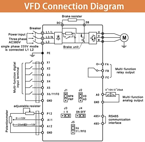 QNK VFD pretvarač Pojedinačno do 3 fazna pretvarač varijabilni frekvencijski pogon 5,5kW 7,5hp CNC vreteno-kontroler brzine motora