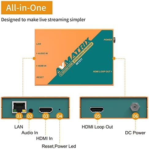 AVMATRIX SE1217 HDMI streaming davača, podrška H.265 / H.264 Stream Encode Protocol, 1080p 60Hz audio / video streaming koder uživo,