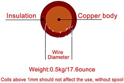 QULACO emajlirana bakarna žica magnetna žica za popravku namotaja kalema prečnika 1,06-1,5 MM za induktore motori zvučnici elektromagneti,1,16