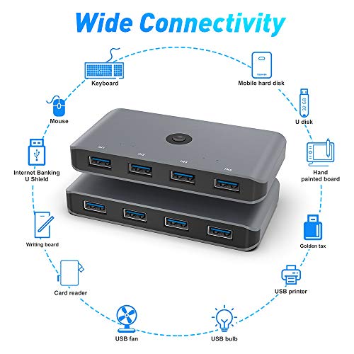 USB3. 0 selektor prekidača,Aluminijum KVM prekidač 4 računara koji dele 4 USB uređaja USB 3.0 periferna preklopna kutija 4 u 4 za