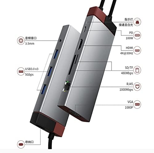 LMMDDP tip-c priključna stanica USB HUB HUB USB3.0 / RJ45 Gigabitna priključna stanica