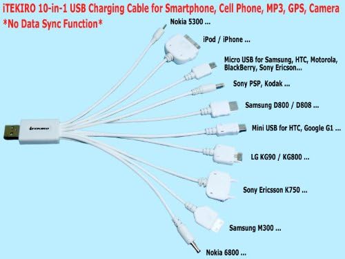 ITEKIRO AC zidni komplet za punjač automobila za automobile za panasonic NV-GS50K + ITEKIRO 10-in-1 USB kabl za punjenje