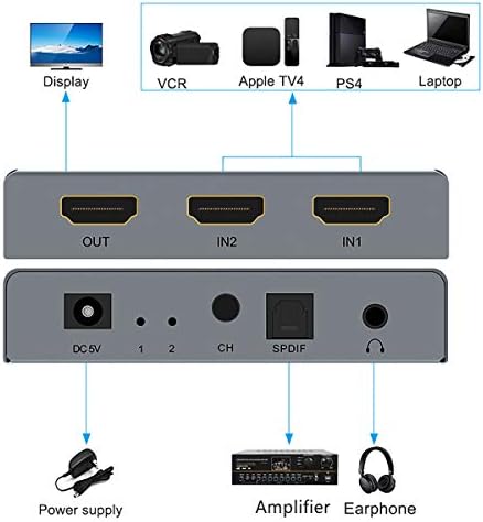 HDMI prekidač 2x1 HDMI razdjelnik 2 u 1 van prekidač HDMI Converter sa 3,5 mm / optički audio ekstraktor nosač 4K30Hz 1080p Full HD