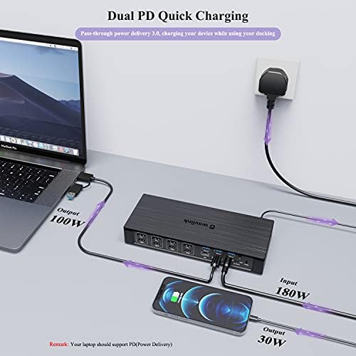 WAVLINK-ovi univerzalna priključna stanica za poduzeće, 20-in-1 USB-C Quad 4K dual 5k @ 60Hz zaslon sa 100W punjenjem, 4xDisplayport,