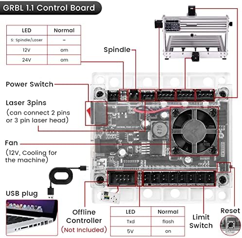 3018 MAX CNC ruter mašina, 200W Motor vretena GRBL kontrola DIY mašina za graviranje, 3-osna PCB glodalica, CNC ruter mašina sa ER11