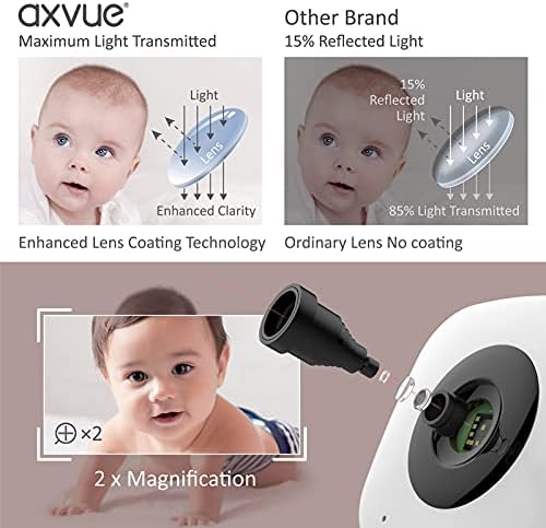 Axvue Video bebi Monitor, udoban tanak dizajn ručnog kućišta, 4.3 Monitor ekrana & 2 Kamera, domet do 1000ft, 12 sat trajanje baterije,