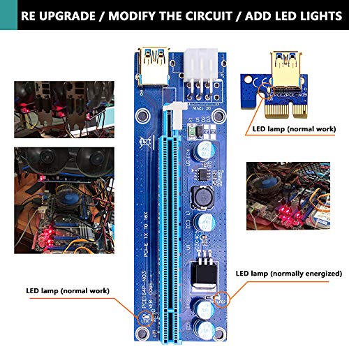 6 pakovanja PCI-E Riser za bitcoin-litecoin-ethent, 6 pin 16x do 1x električne kartice za pokrenute i 1,0 PCI-E do SATA kabl za napajanje-GPU