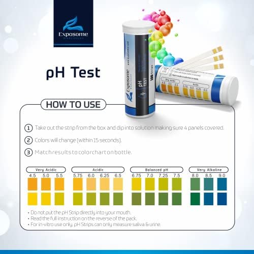 Exposome Biosciences pH test trake..Univerzalni testovi za alkalne ili kisele nivoe u telu,vodu za piće,bistre tečnosti, kozmetičke
