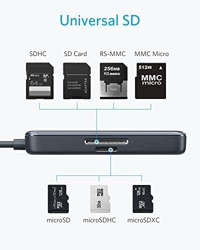Anker USB C Hub, 5-u-1 USB C Adapter, sa čitačem SD / TF kartica, 3 USB 3.0 porta, za MacBook Pro 2018/2017/, Chromebook, XPS