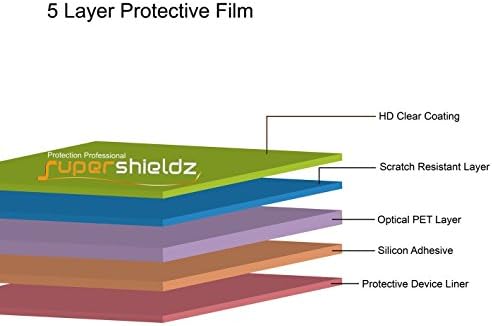Supershieldz dizajniran za novi MacBook Pro 16 inča [M2 Pro / M2 Max / M1 Pro / M1 Max] zaštitnik ekrana, čisti štit visoke definicije