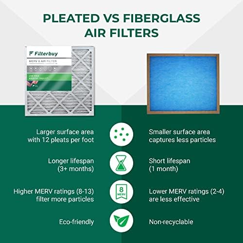 Filterbuy 10x20x1 Filter za vazduh MERV 8 odbrana od prašine , plisirani HVAC AC peći filteri za vazduh zamena