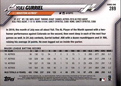 2020 TOPPS 289 Yuli Gurriel Houston Astros MLB bejzbol trgovačka kartica