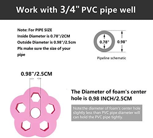 Kup Storner pjene, 10pcs 5 Veličina Tumbler Turnerove umetci za 3/4 inčni PVC cijev, Tumbler Spinner pjene FIT 40 OZ 30 oz 20 oz 10