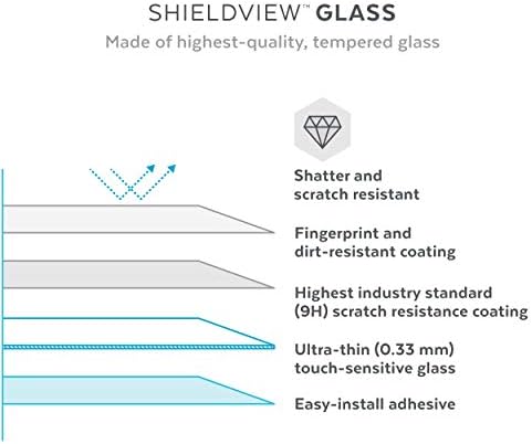Speck proizvodi ShieldView stakleni zaštitnik ekrana za iPhone XR, Clear