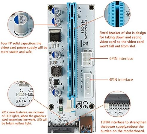 Konektori 008S PCIe 1x do 16x Express Riser Card Grafički PCI-E RISER Extender 60cm USB 3.0 kabel SATA do 6pin snage za BTC rudarstvo