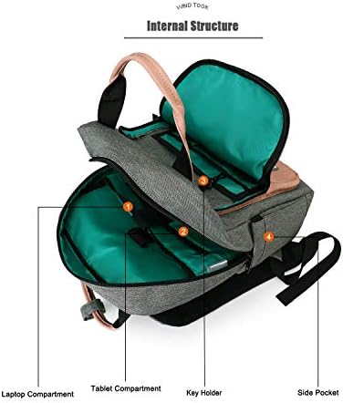 WindTook 15.6 ruksak za Laptop sa USB priključkom za punjenje za žene putni školski koledž radni ruksak, sivo-roze