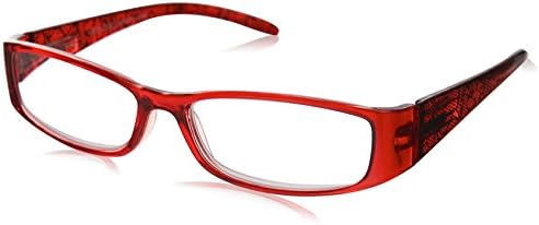OPTX 20/20 Enwine za čitanje naočale