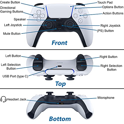 Haptic feedback Sony DualSense Wireless PS5 kontroler za PlayStation 5, u paketu sa Dual Port punjenje Dock, PS5 kontroler kože vaučer