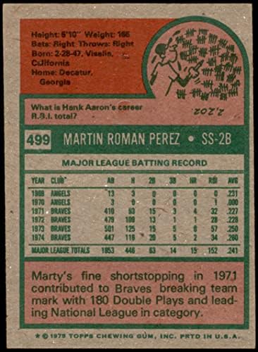 1975 FAPPS 499 MARTY PEREZ ATLANTA Braves Ex / MT Hrabre