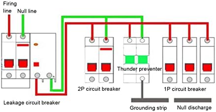 4pcs 1P napon odvodnik za odvodnik din DIN šine za montažu na zidu zaštitni uređaj za uvlačenje u ekipu Protector AC 420V