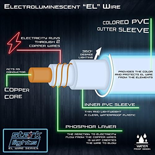 5m / 16.4 ft izuzetno velika debljina 5.0 mm-zeleno neonsko LED svjetlo Glow EL žica-Powered by USB Port - Zanatsko neonsko žičano