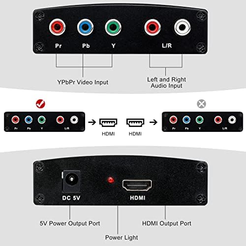 Komponenta YPBPR do HDMI Converter Kit - RGB u HDMI adapter sa HDMI i komponentnom kablom za 1080 HDTV