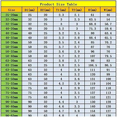 ZHJBD Pipe Fittings & Accessories 3kom 63 75mm do 20~63mm PVC reducirajući Tee fuge vrtne cijevi za navodnjavanje konektori za vodovodne