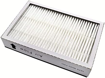 HQRP HEPA Filter kompatibilan sa Panasonic MC-CG902, MC-UG327, MC-UG323, MC-UG471, MC-CG901, MC-CG973, Mc-GG773 usisivačima, dijelom