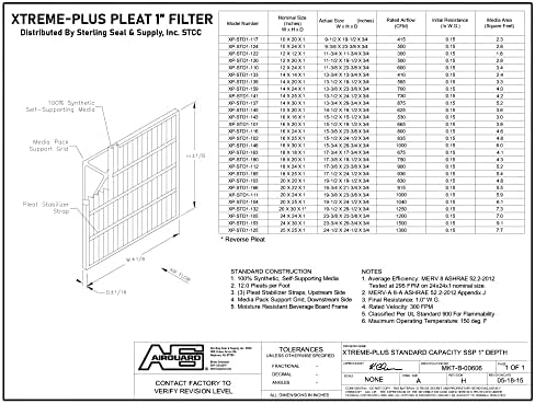 14x20 x1 Xtreme Plus Filter peći za Pleat zaštitu vazduha Merv 8