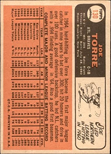 1966. TOPPS 130 Joe Torre Atlanta Braves ex Hrabres