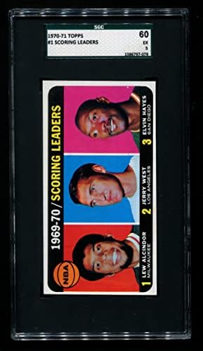 TOPPS 1970. 1 Bodovanje lideri Lew Alcindor / Elvin Hayes / Jerry West Milwaukee / Los Angeles / San Diego Bucks / Lakers / Rakete