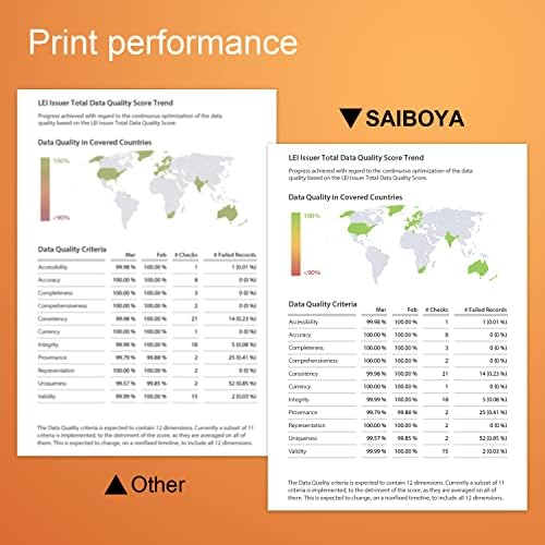 Saiboya prerađen 2pk TL-660 TL660 Crni Toner zamjena za Pantum L2300dw L2350DW L2710FDW M15DW M29DW M118dw serije laserskih štampača.