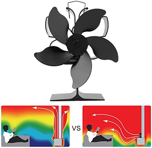 Zerodis ventilator za kamin na toplotu, neelektrični ventilator gorionika Low Noise Low Noise sa ventilatorom za termičku snagu 5