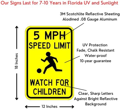 5 mph brzina graničnog sata za djecu potpisuju 12 x 18-3m visokog intenziteta prizmatično reflektivno reflektivno ograničenje - pravi