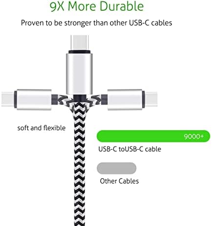 Ailun 2pack USB C električni adapter, PD Port Palac Zidni punjač Blok 20W Brzi naboj i USB C do USB C kabela 10FT 3Pack Visoka izdržljivost